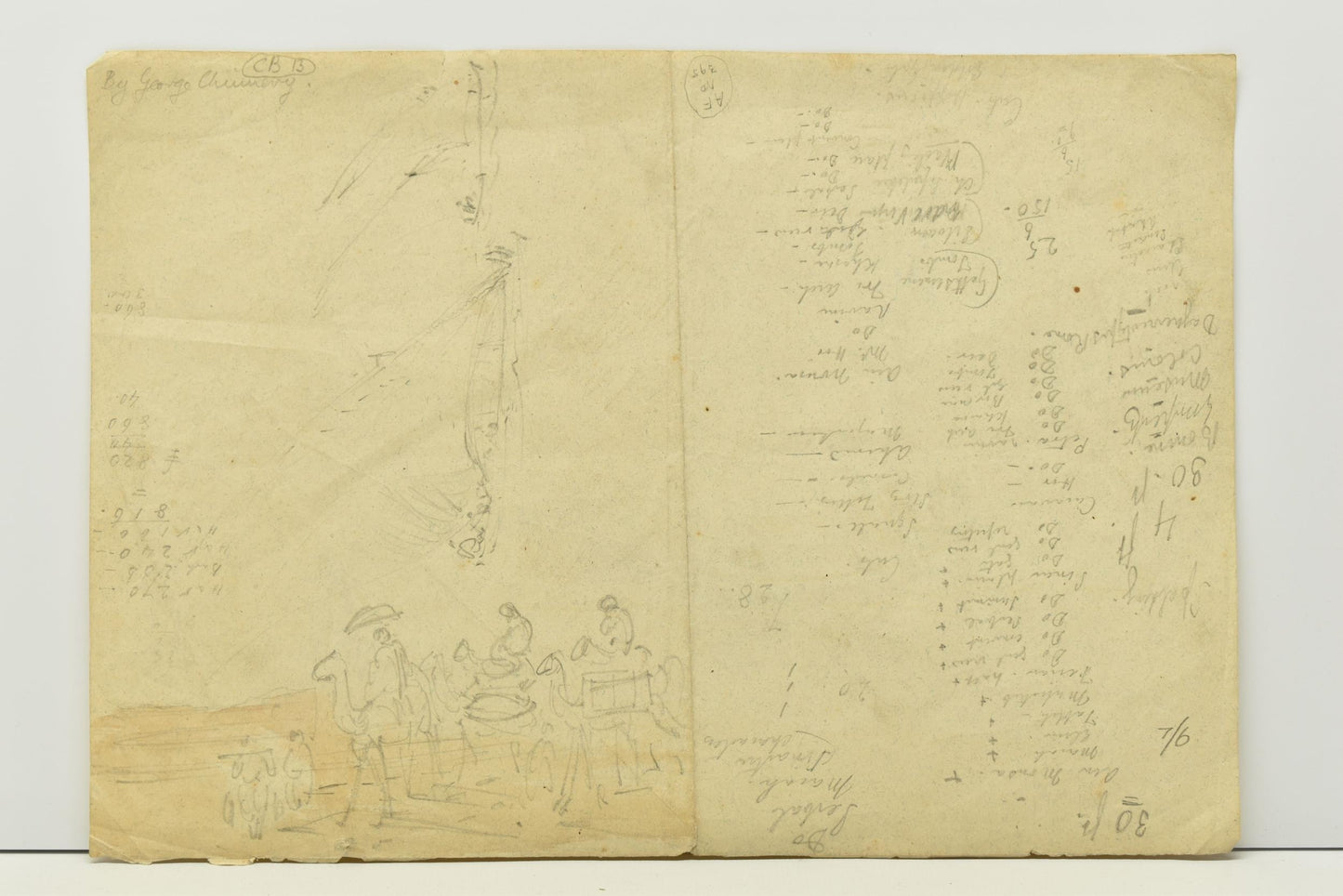 Circle of George Chinnery (1774-1852) – Sampans on Water, Macau, circa 1836